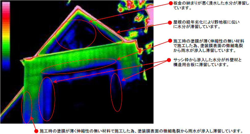 赤外線カメラで調査すると状況が見れる