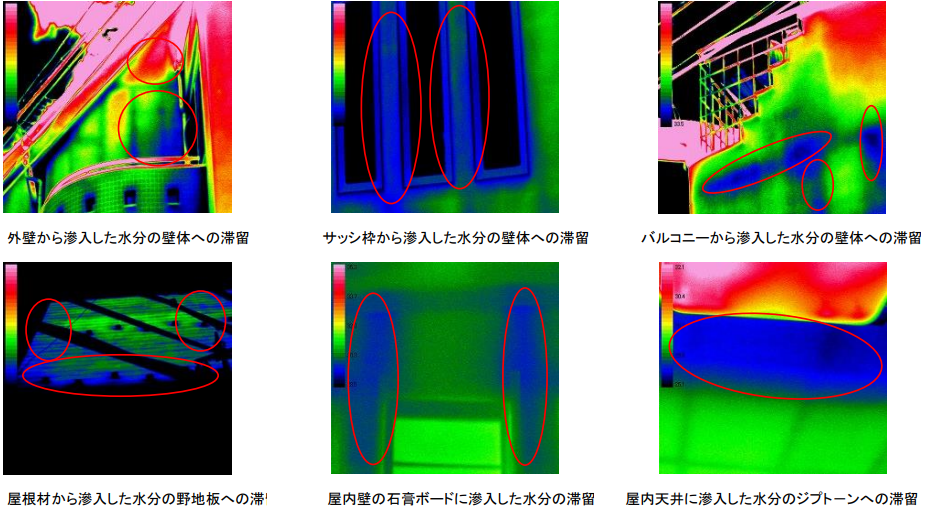 外壁から浸入した水分の壁体への滞留
サッシ枠から浸入した水分の壁体への滞留
バルコニーから浸入した水分の壁体への滞留
屋根材から浸入した水分の野地板への滞留
屋内壁の石膏ボードに浸入した水分の滞留
屋内天井に浸入した水分のジプトーンへの滞留
