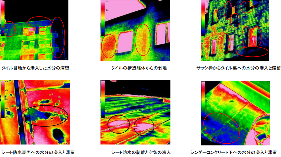 タイル目地から浸入した水分の滞留
タイルの構造躯体からの剥離
サッシ枠からタイル裏への水分の浸入と滞留
シート防水裏面への水分の浸入と滞留
シート防水の剥離と空気の浸入
シンダーコンクリート下への水分の浸入と滞留